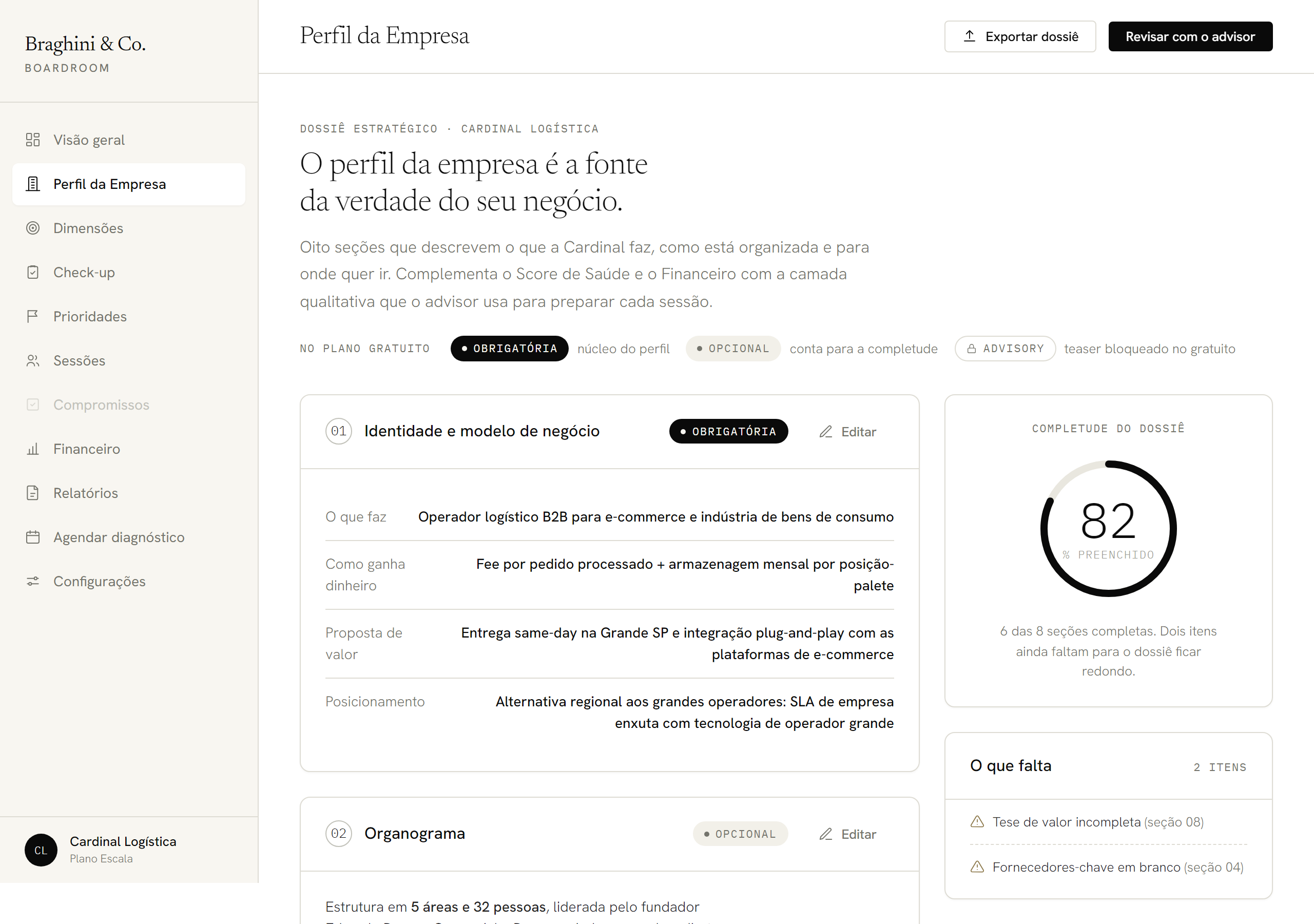 Tela de perfil da empresa no Boardroom, o dossi&ecirc; estrat&eacute;gico do neg&oacute;cio