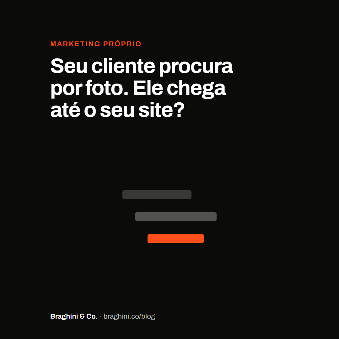 Seu cliente procura por foto. Ele chega até o seu site?
