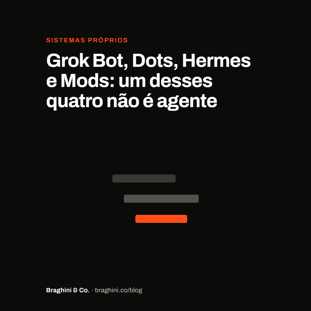 Grok Bot, Dots, Hermes e Mods: um desses quatro não é agente