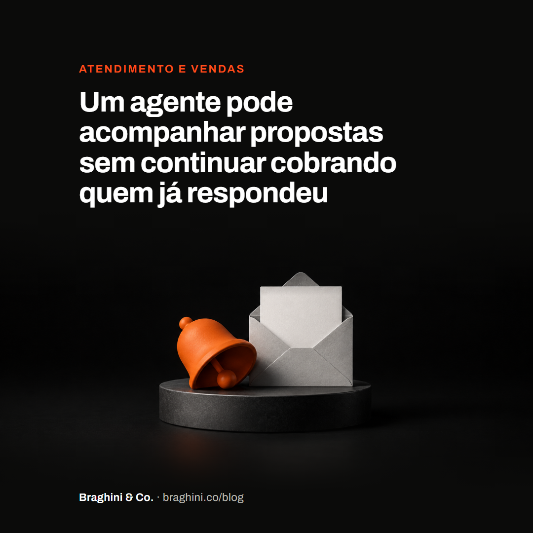 Um agente pode acompanhar propostas sem continuar cobrando quem já respondeu