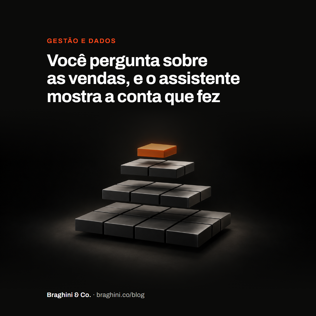 Você pergunta sobre as vendas, e o assistente mostra a conta que fez