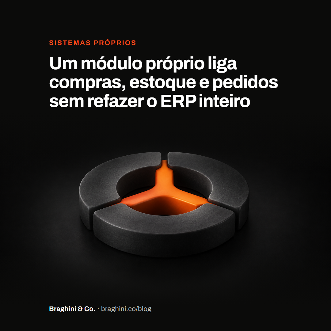 Um módulo próprio liga compras, estoque e pedidos sem refazer o ERP inteiro