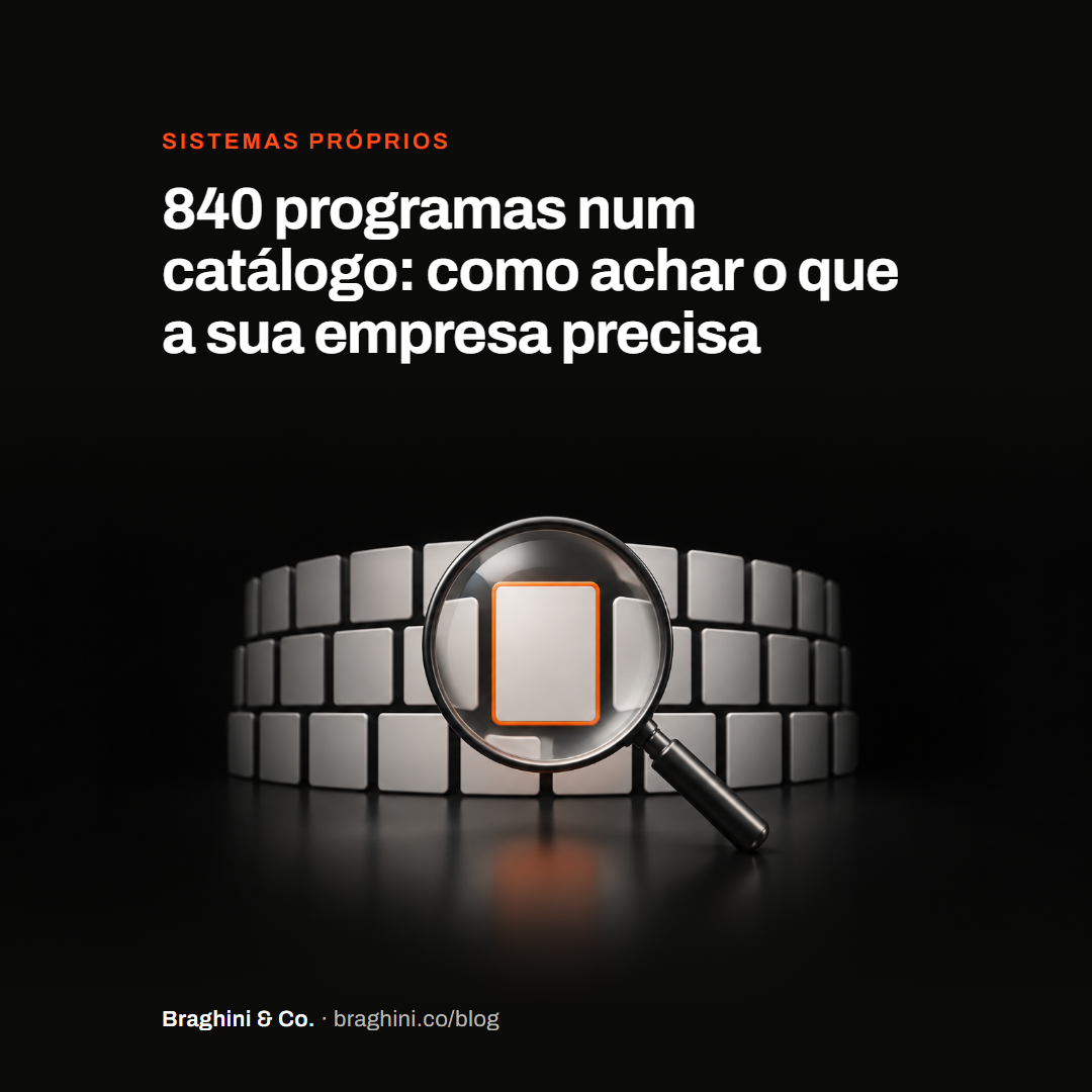 840 programas num catálogo: como achar o que a sua empresa precisa