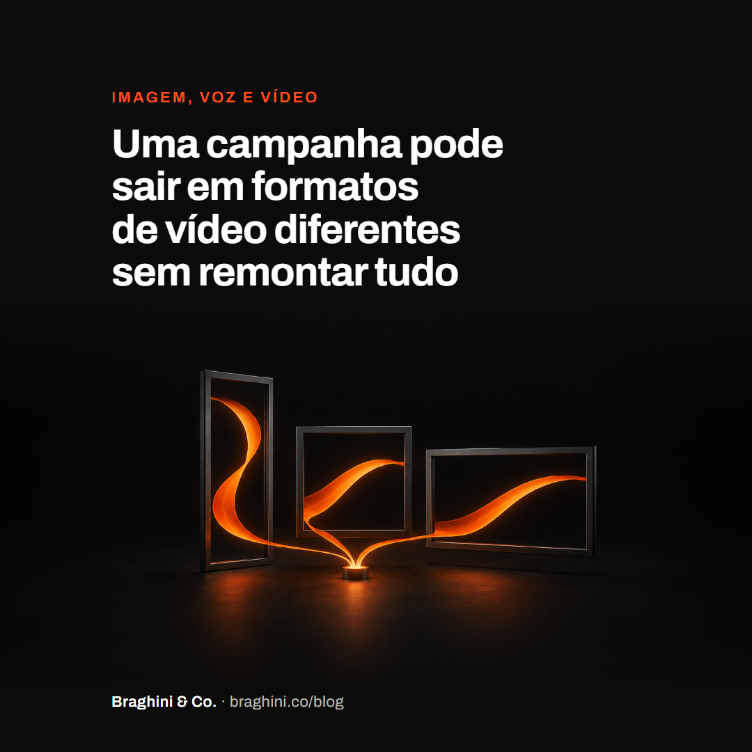 Uma campanha pode sair em formatos de vídeo diferentes sem remontar tudo