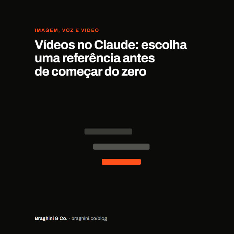 Título do artigo "Vídeos no Claude: escolha uma referência antes de começar do zero" sobre fundo escuro com detalhe laranja da Braghini & Co.